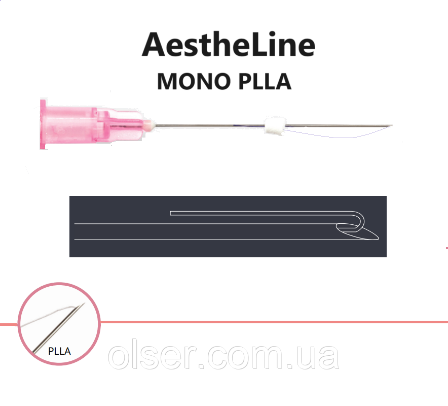Мезонитки AestheLine 26Gx38mm MONO PLLA (20 шт.)