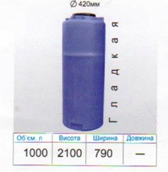 Бак ODS вертикальний 1000 л. гладкий - фото 1 - id-p2101026301