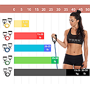 Еспандер трубчастий із ручками York Light, синій, фото 9