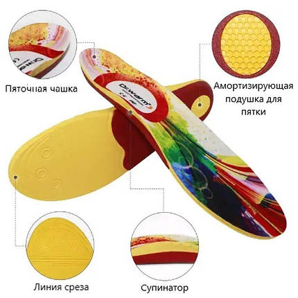 Устілки з підігрівом "Dr. Warm 2200 APP Bluetooth" підсилені, бездротові 2200 mAh з контролем температури через смартфон XL, фото 4