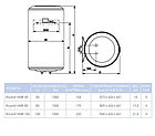Бойлер 80L ATLANTIC ROUND Standart VMR 80 (1500W), фото 4