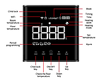 Автоматика з WiFI для керування водяною підлогою 6 зон 4HEAT | HR-03C + АЕ-669В.WF (6 шт.) + Привод ATR (8 шт.), фото 7