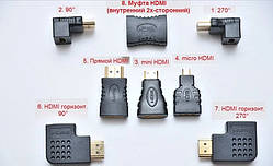 Перехідник Mini HDMI, Micro, 90 градусів, вертикальний, горизонтальний
