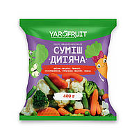 Услуги Privat Label (частной торговой марки)