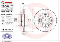 Тормозной диск AUDI A3 (8P7) / VW GOLF (1K1) / AUDI Q3 (F3B) 2003-2022 г.