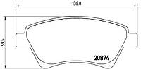 Тормозные колодки дисковые RENAULT MEGANE (KM0/2_) 1997-2012 г.