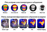 Проф тепловізор -20...+550°C (256×192 px) для енергоаудиту / Будівельний / фото + відео, фото 5