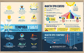 Біблія в інфографіці для дітей. Частина 2, фото 4