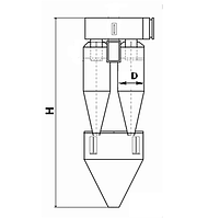 Циклон СЦН-40х2