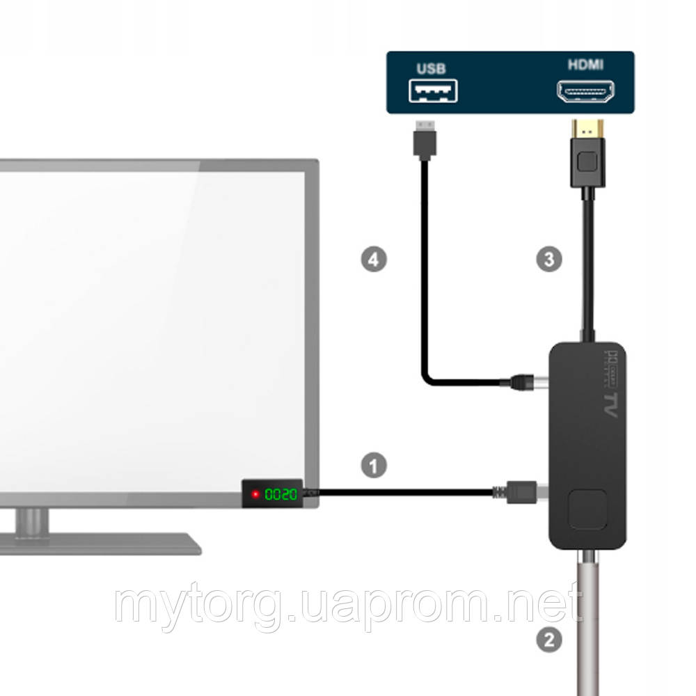 ТВ-тюнер UBISHENG DVB-T2 DVB-C Dolby Audio H.265/HEVC U3mini Черный - фото 4 - id-p2101751590