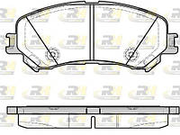 Тормозные колодки дисковые RENAULT MEGANE 2015-2022 г.