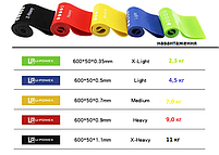 Набір фітнес-гум U-Powex. Набір гумок-еспандерів для фітнесу U-Powex 5 в 1 з мішечком, фото 10