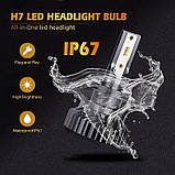 LED лампи для фар F2 H7 ZES, Комплект Автомобільних Світлодіодних Ламп, фото 9