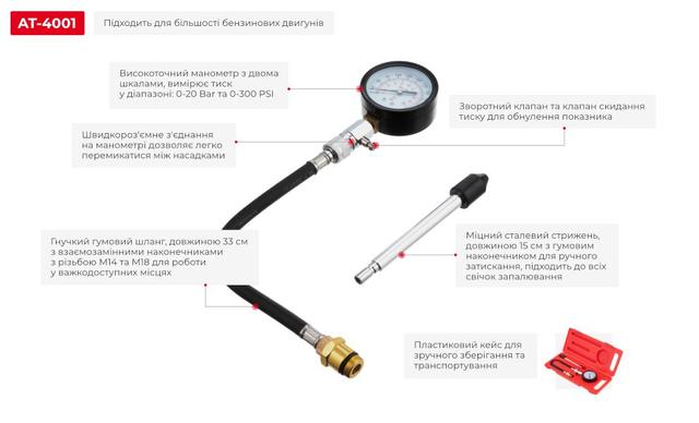 Компресометр для бензинових двигунів INTERTOOL AT-4001