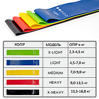 Разноцветные фитнес резинки в наборе из 5шт. Набор резинок для тренировок с нагрузкой от 2,3 до 18 кг