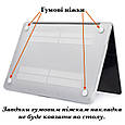 Чохол пластикова накладка для макбука Apple Macbook Air M2 2022 13.6'' (A2681), фото 4