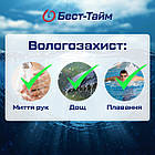 Годинник чоловічий тактичні Besta United, фото 11