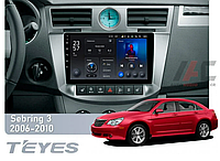 Штатная магнитола Teyes X1 2+32 Gb Chrysler Sebring 3 JS 2006-2010 9"