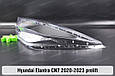 Скло фари Hyundai Elantra Avante CN7 (2020-2023) VII покоління дорестайлінг ліве, фото 7