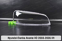 Стекло фары Hyundai Elantra Avante XD (2003-2006) III поколение рестайлинг правое