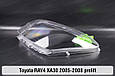 Скло фари Toyota RAV4 XA30 (2005-2008) дорест ліве, фото 5