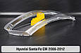 Скло фари Hyundai Santa Fe CM (2006-2012) II покоління праве, фото 6