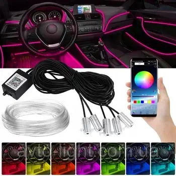 Комплект підсвітки неону RGB 5/1 керування зі смартфону