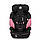 Дитяче автокрісло зріст 76-150 см  Lionelo  LEVI  I-SIZE PINK BABY, фото 2