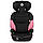 Дитяче автокрісло зріст 76-150 см  Lionelo  LEVI  I-SIZE PINK BABY, фото 3