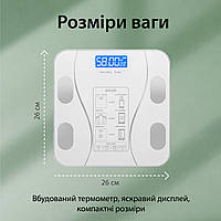 Фитнес-весы с Bluetooth Scale one до 180 кг, белые