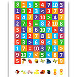 Навчаюсь граючи Цікава математика з наліпками Авт: Кієнко Л. Вид: Торсінг, фото 4