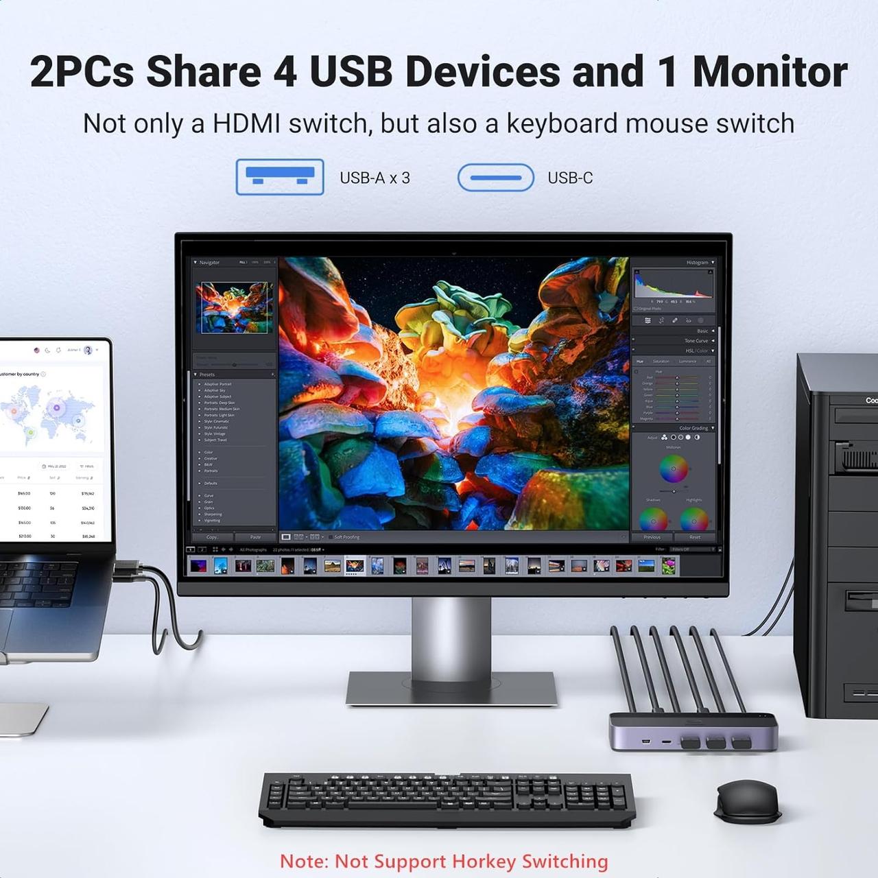 Перемикачі USB KVM switch