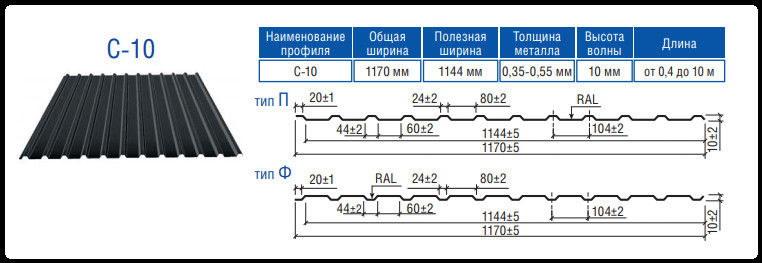 Профнастил оцинкованный С-10 тип П / 0,45 мм / "Термастил Украина" / - фото 8 - id-p573048577