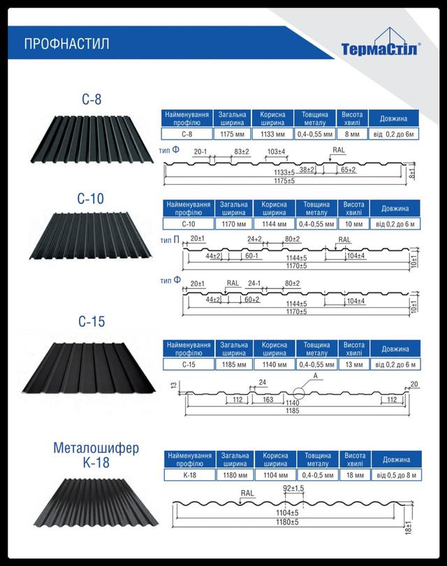 profnastil_10_18_termastil profnastil_10_18_termastil