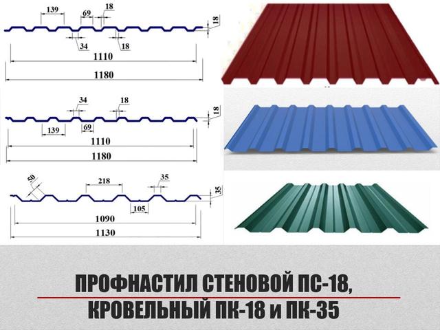 Профнастил ПС-ПК 18 - ПК-35