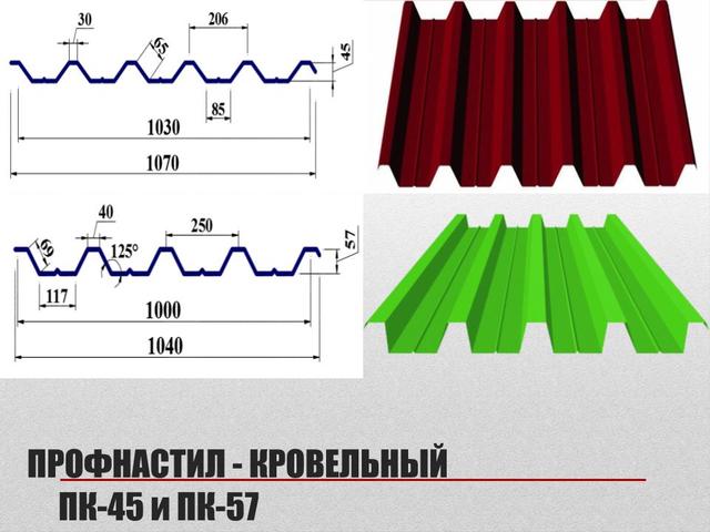 Профнастил ПК 45 - ПК-57