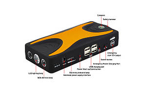 Пускозарядний пристрій JUMPSTARTER D28 (99800 mAh) (1000/1500A), фото 3