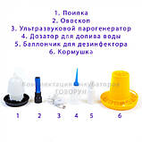 Говорун-128 інкубатор програмований 2х ярусний, роликовий поворот, з овоскопом, фото 6