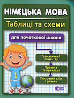 Справочник для детей "Таблицы и схемы для начальной школы. Немецкий язык" | Торсинг