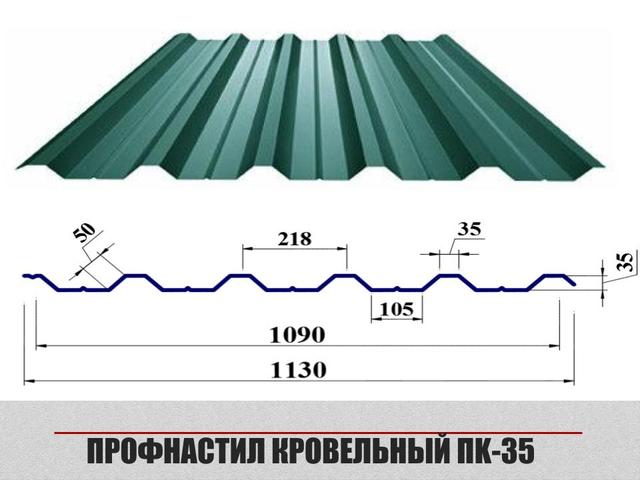 ПК-35 Профнастил Альба Профиль Украина