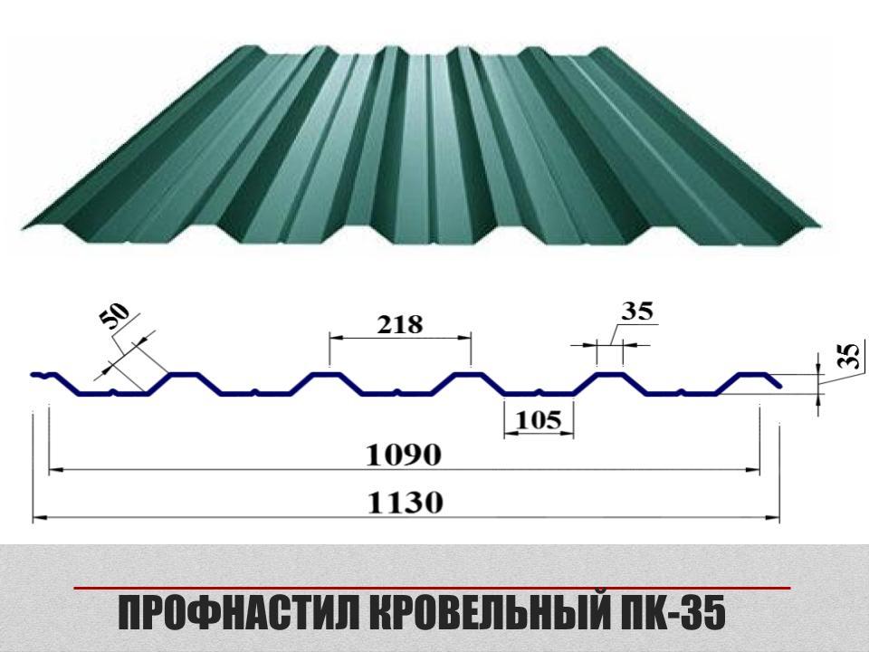 Профнастил ПК 35 / 0,5 мм / ArcelorMittal «Альба Профиль» - фото 3 - id-p2103422500