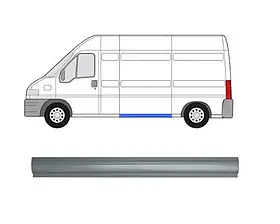 Поріг лівий Ft Duc./Citroen Jump./Pg Box. -06 (пр-во KLOKKERHOLM). FP2092001