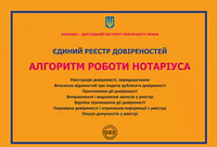 Єдиний реєстр довіреностей. Алгоритм роботи нотаріуса. Журавльов Д.В., Коротюк О.В.