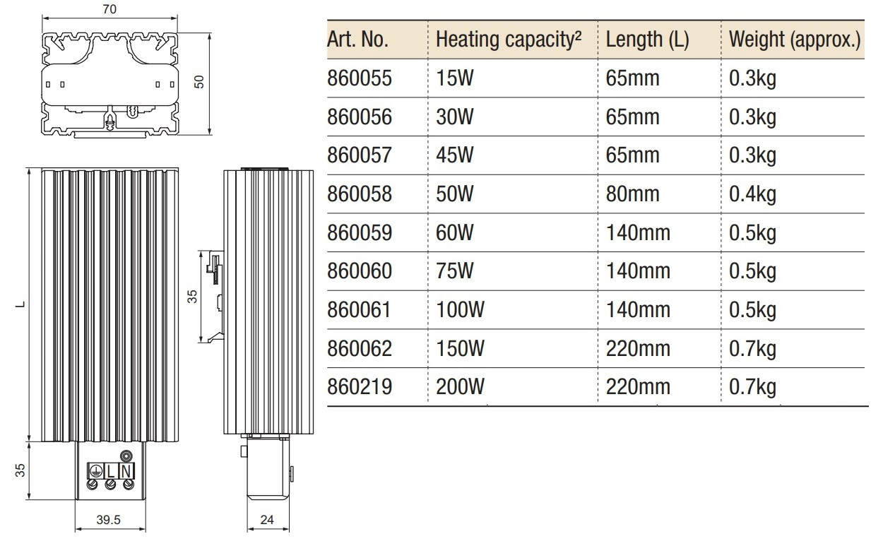 Обогреватель для электрического шкафа NTL150-150W: особенности и преимущества
из каталога малого предприятия Ремикс
