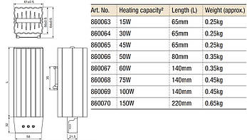 Нагрівач NTL151-60W для електричної шафи, фото 3