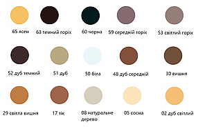 Шпаклівка поліефірна "Holzmasse K2" від Borma Wachs, колір - середній горіх, № 59, 2-х компонентна - 0,75 л, фото 4