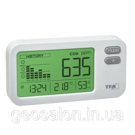 WeatherHub. Вимірник швидкості і напряму вітру для смартфонів (31400602)