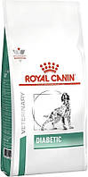 Royal Canin Diabetic Canine 12 кг Собака