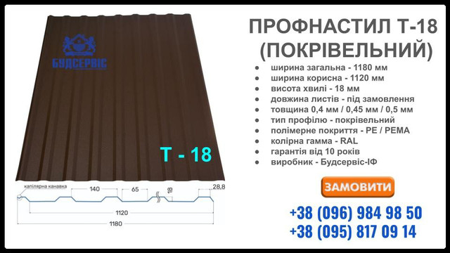 Кровельный профнастил Т-18 