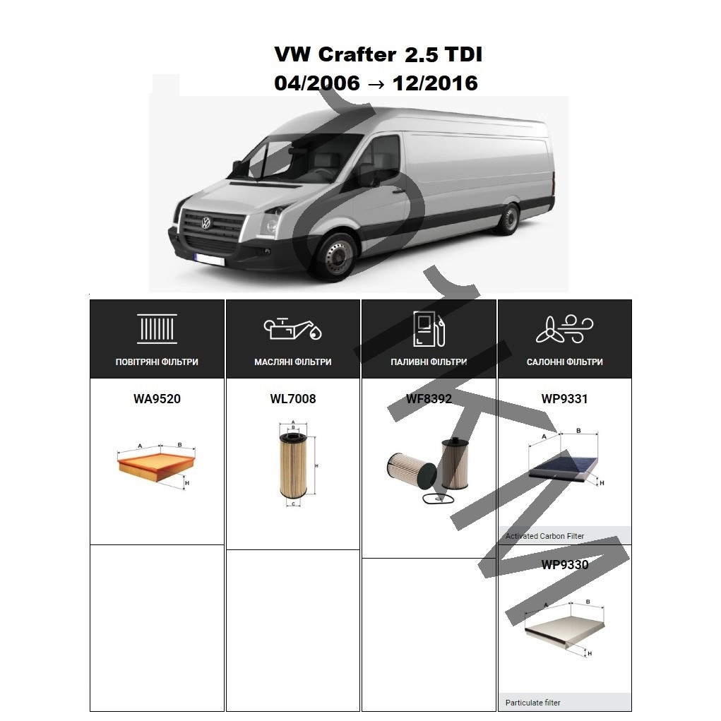 Комплект фільтрів VW Crafter 2.5TDI (2006-2016) WIX